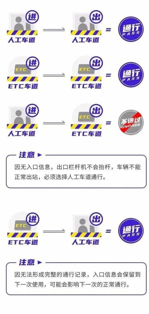 涉及天气 交通 出游 健康 济南最全 五一 出行提醒来了